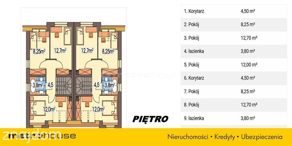 DZIAŁKA Z POZWOLENIEM NA 2 DOMY DWULOKALOWE - zdjęcie 8