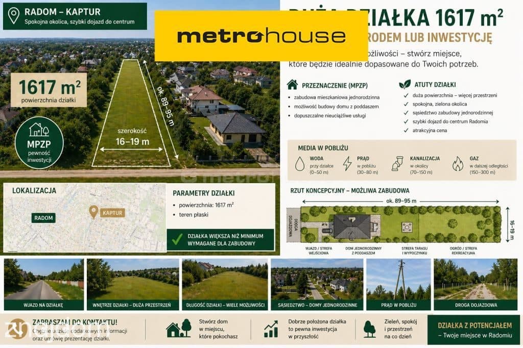 Radom, Kaptur, 1616 m², MPZP Chabrowa