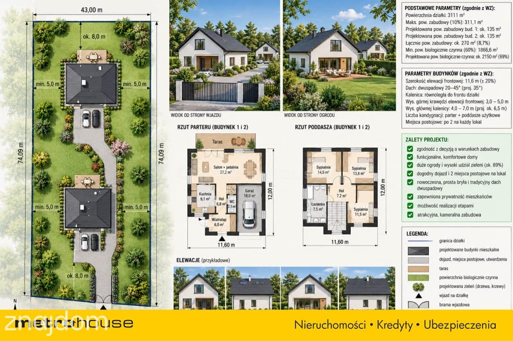 Inwestycyjna 3111 m2,WZ,blisko WKD,media,Otrębusy! - zdjęcie 7