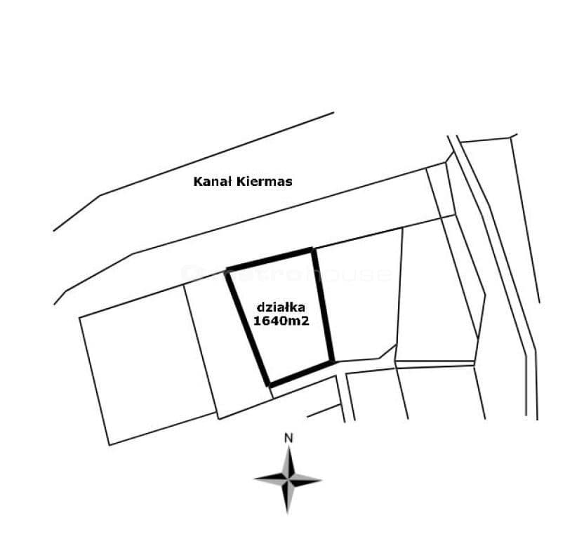 Piękna działka nad kanałem Kiermas - zdjęcie 13