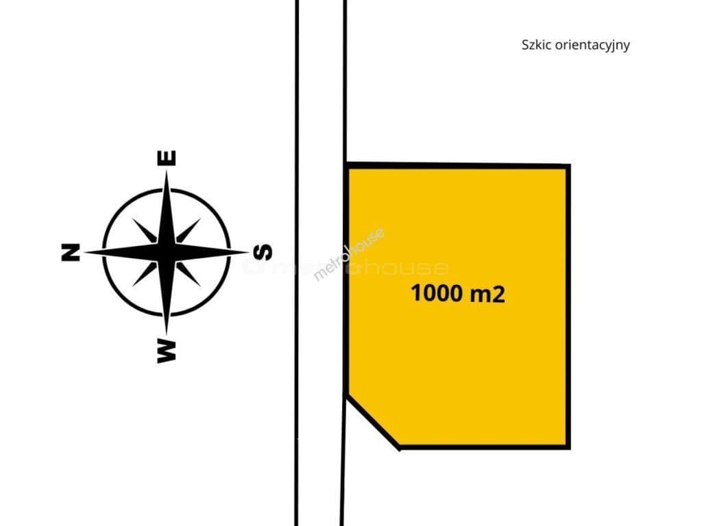 Działka budowlana 1000 m² MPZP Media S8 - zdjęcie 6