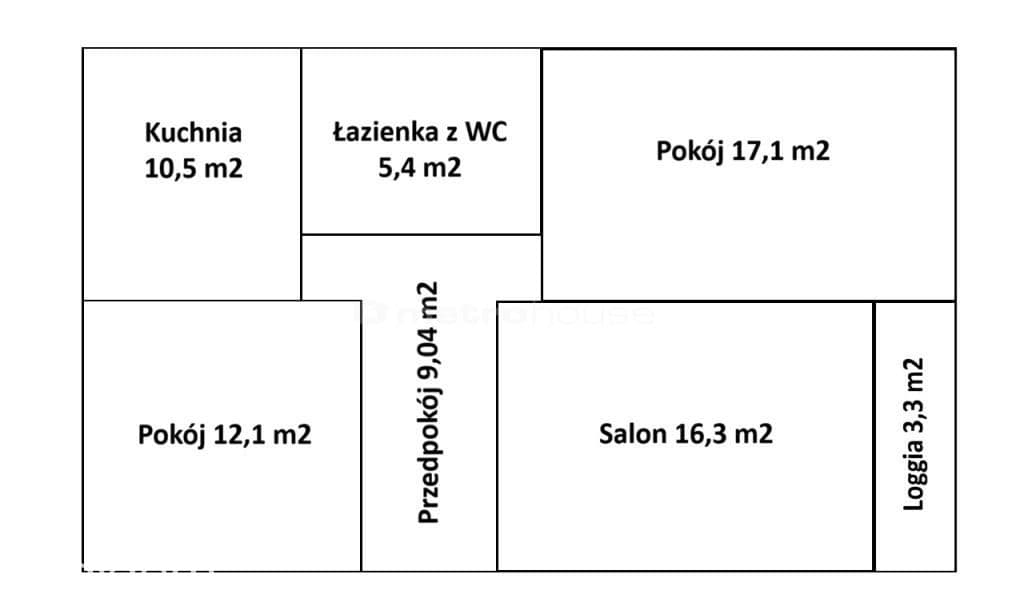 Oferta SMFIFO165 - zdjęcie 13