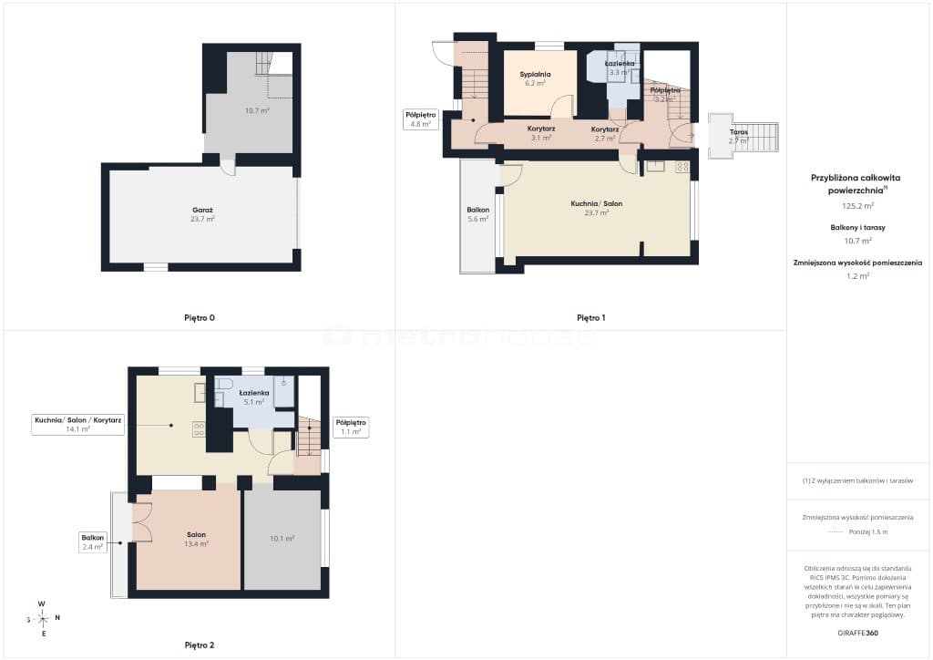 Dom inwestycyjny Bielany 143 m² - zdjęcie 2