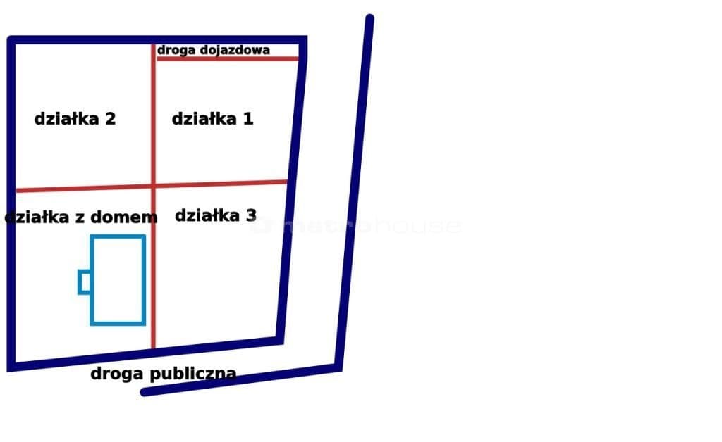 Działka budowlana - Konarzyny; super lokalizacja - zdjęcie 10