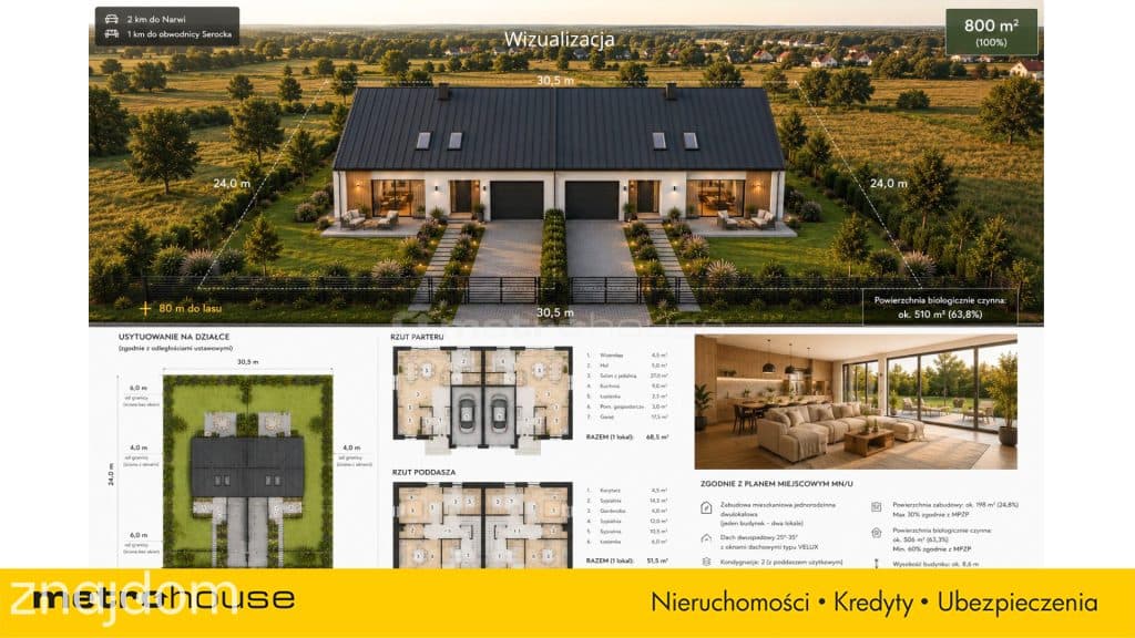 Działka budowlana 800m² w Serocku - zdjęcie 4