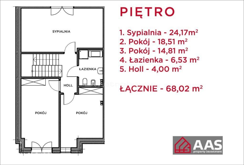 142 m² Działka 500 m² Garaż Leśna okolica - zdjęcie 10