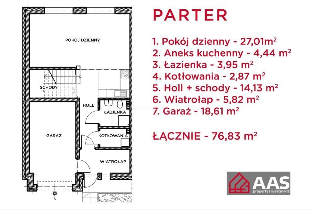 142 m² Działka 500 m² Garaż Leśna okolica - zdjęcie 4