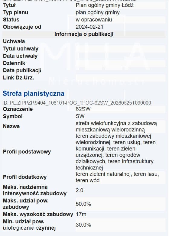 Działka przy Al. Włókniarzy - zdjęcie 3