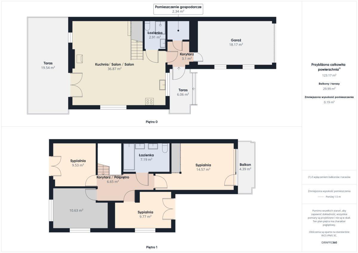 121 m2 / 5 pokoi / ogród - zdjęcie 20