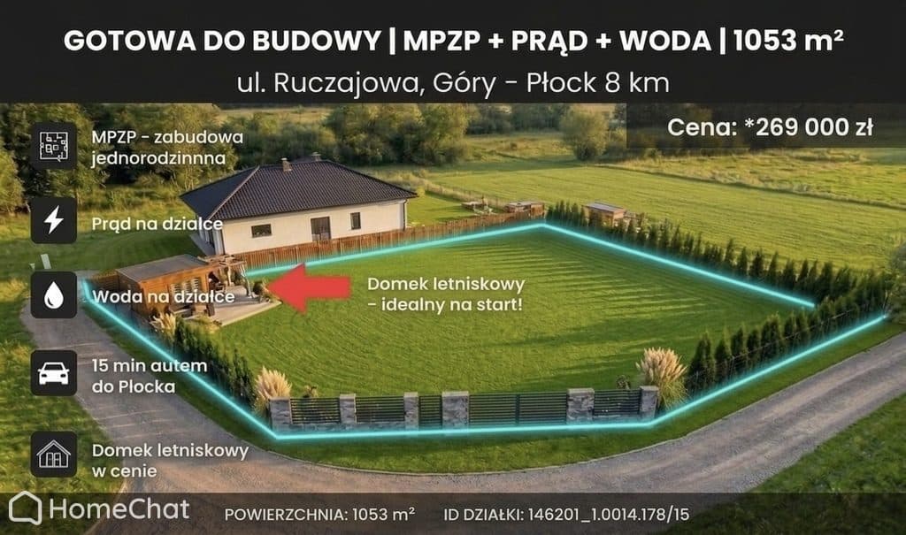 Działka 1052m2 Góry Media MPZP i domek w cenie