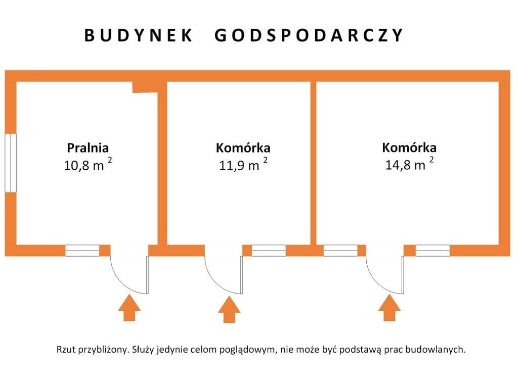 Dom dla dwóch pokoleń lub pod inwestycję • Piękna