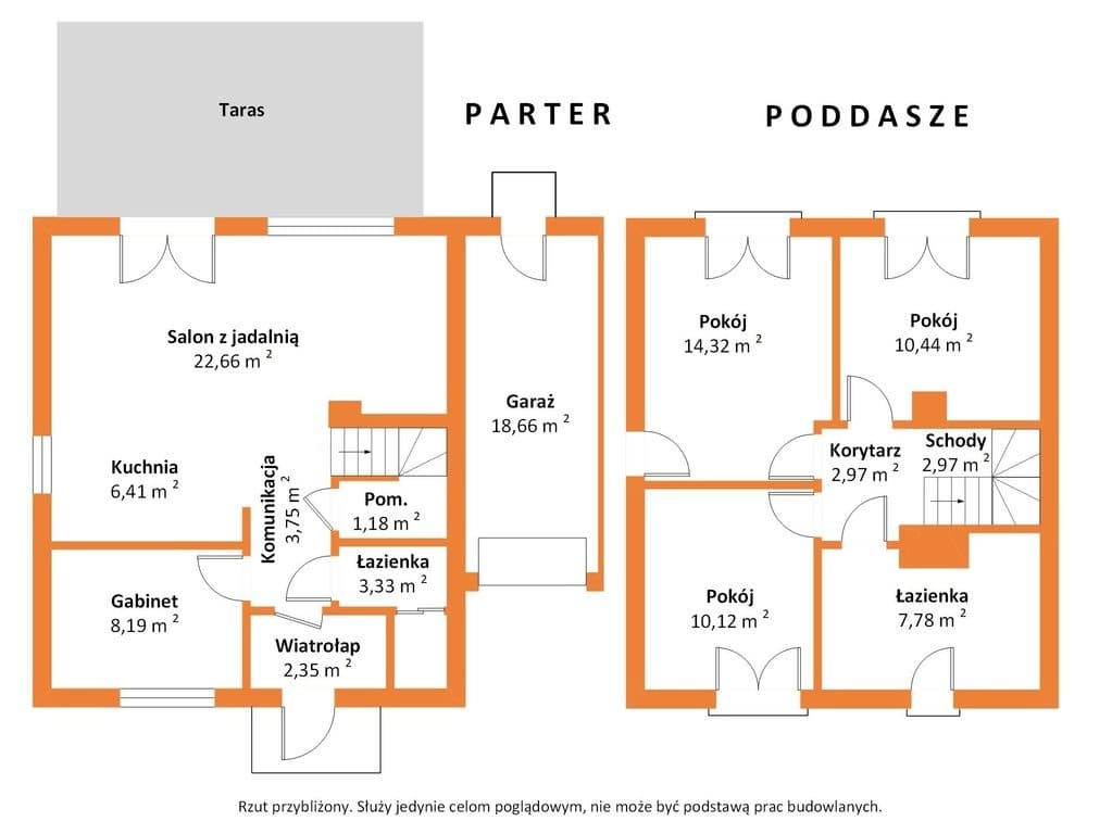 Nowa Sadowa - Twój nowy dom w Stróży