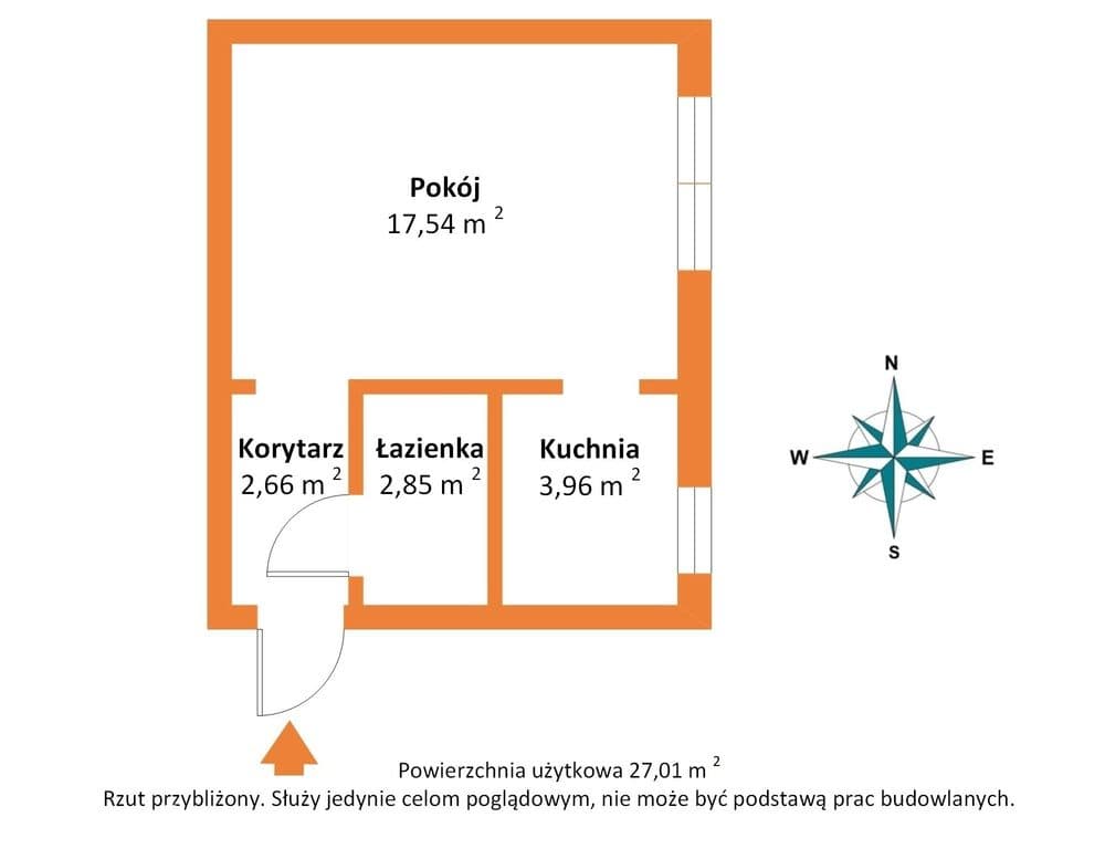 Potencjał inwestycyjny czy Twoje pierwsze M ?