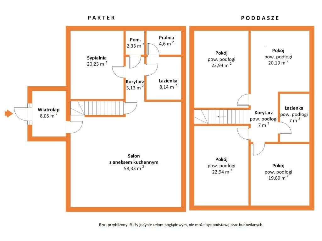Mieszkaj i prowadź biznes! Dom 250m² + Hala 150m² - zdjęcie 10