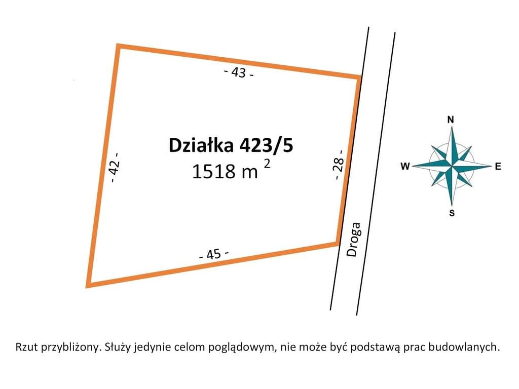 Wyjątkowa działka 1518 m² w Rąbieniu, MPZP - zdjęcie 5