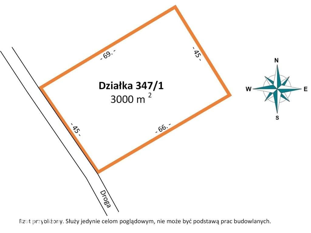 30 arów możliwości - zdjęcie 12