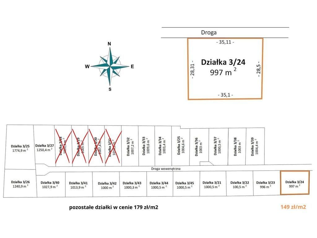 Działki budowlane Bądzyń - od 149 zł/m² MPZP