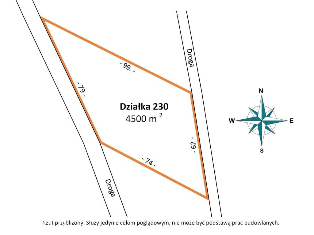 NOWA CENA Twoje 4500 m2 możliwości z dala od zgiełku - zdjęcie 4