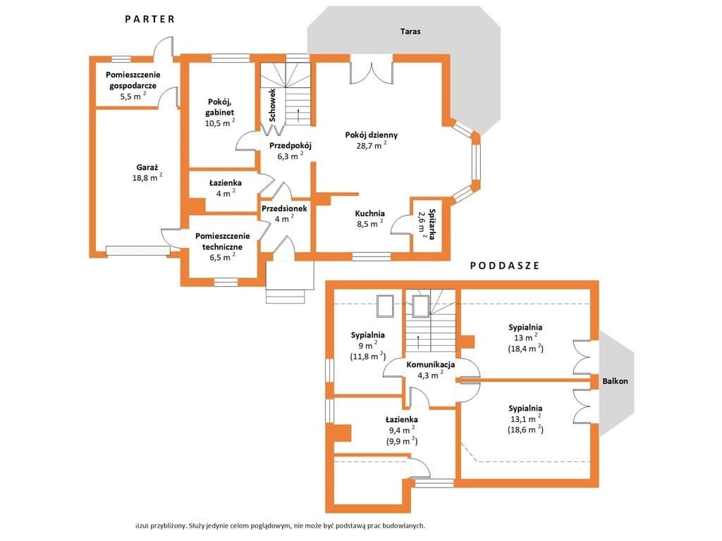 Dom 127 m2 | Działka 2900 m2 | Truskawiec gm. Poddębice - zdjęcie 2