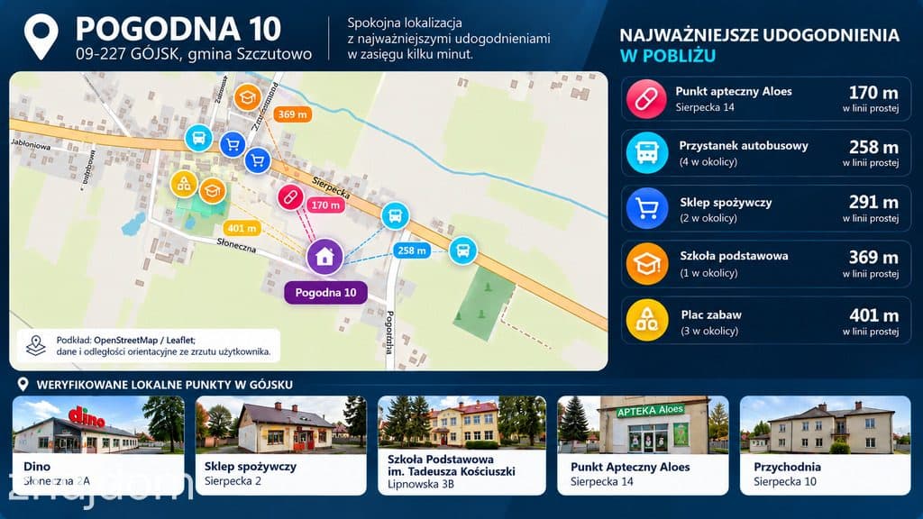 Działka budowlana 620 m² Gójsk - wszystkie media! - zdjęcie 5