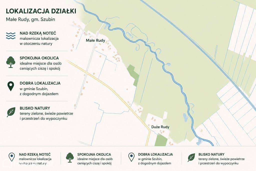 Działka 6069 m² nad Notecią | WZ na 3 domy