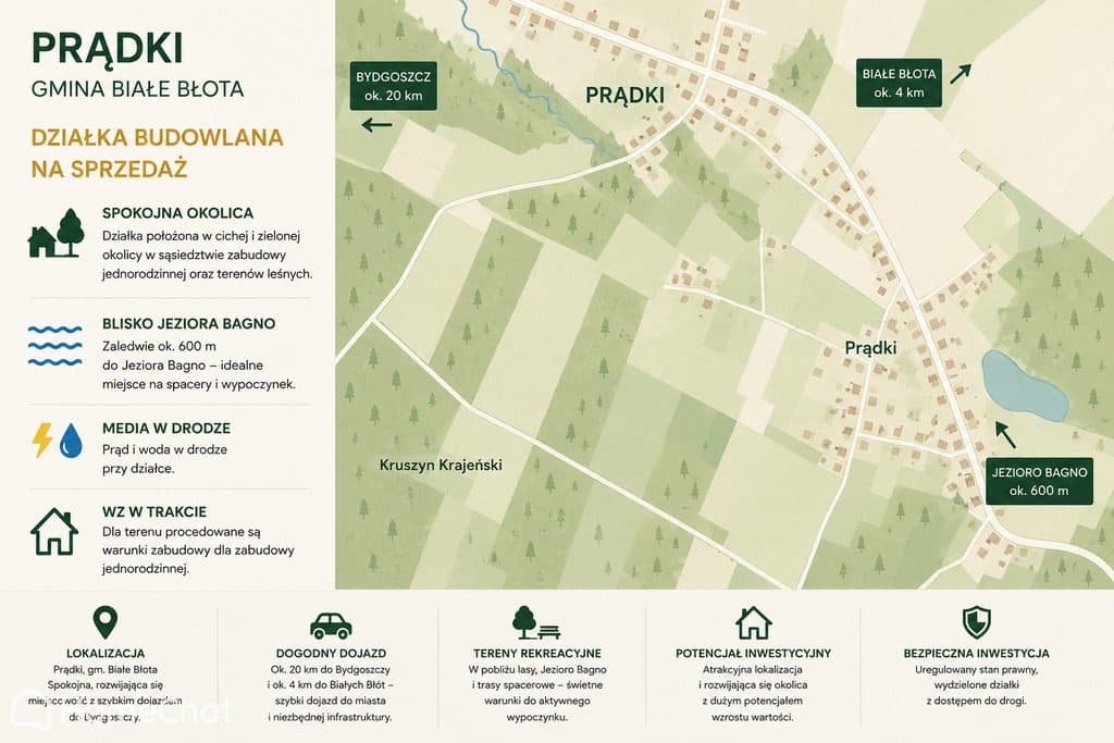 Prądki | 1492m2 | spokojna lokalizacja pod dom