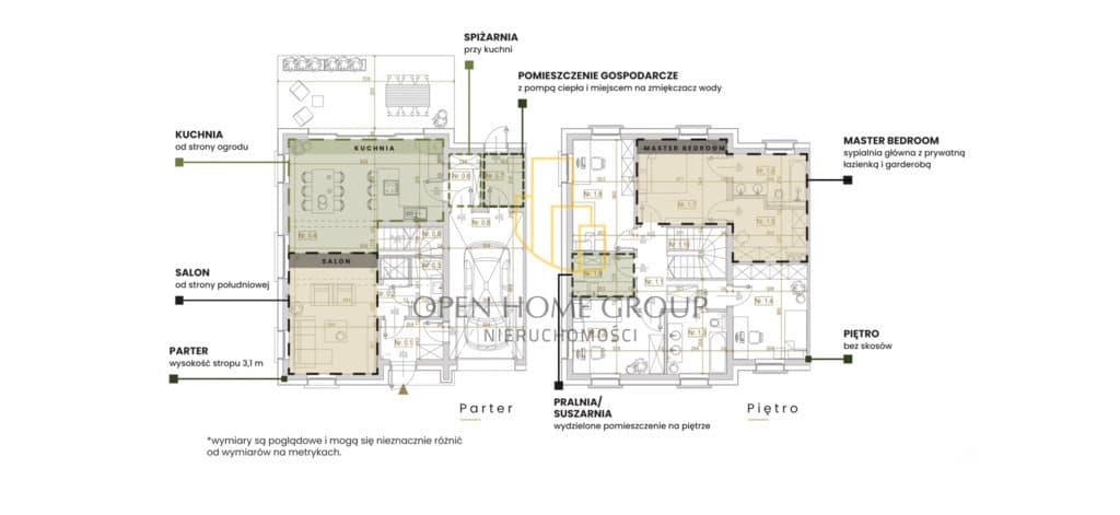 Dom klasy Premium |.160 m² | Garaż + 2 miejsca!.