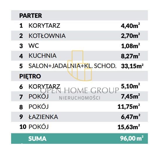 Ok./Wysoka/4pok./ogród/pompa/ciepła/BEZ/PCC/okazja - zdjęcie 5