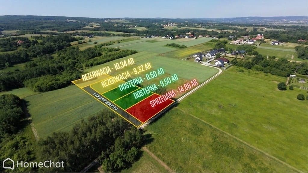Działki budowlane z WZ Tyczyn – Potoki