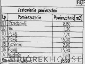 3-pokojowe mieszkanie na Targówku - zdjęcie 8