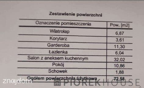 3-pokojowe mieszkanie w Markach - zdjęcie 17