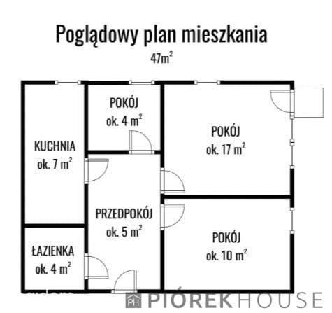 3-pokojowe mieszkanie na Targówku - zdjęcie 8