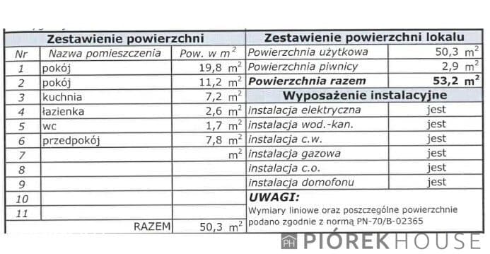 2-pokojowe mieszkanie na Bemowie - zdjęcie 9