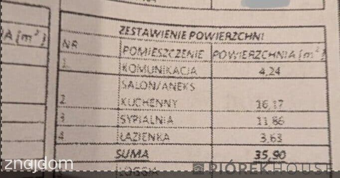 2-pokojowe mieszkanie na Pradze-Południe - zdjęcie 9