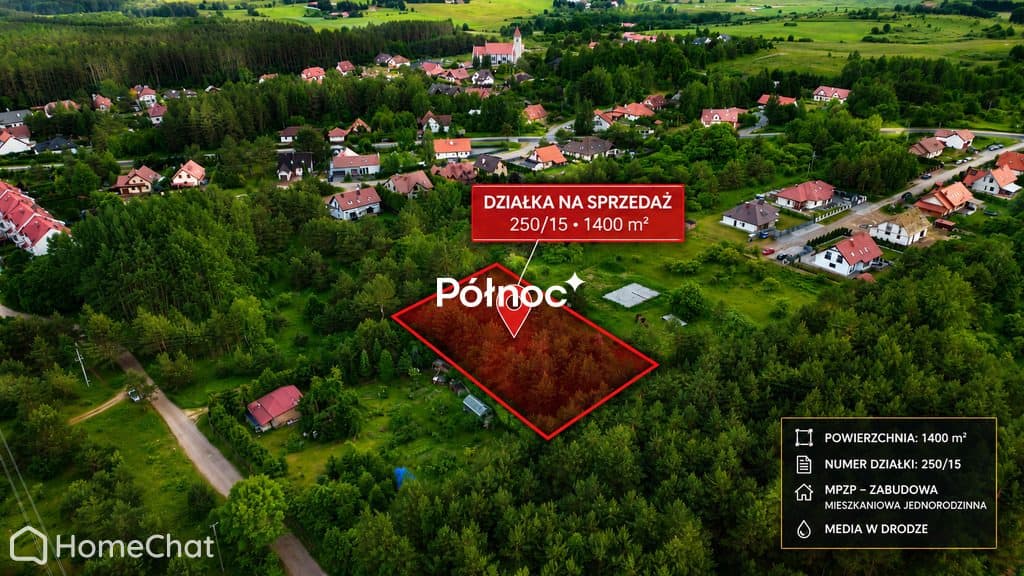 Działka Budowlana w Róznowie