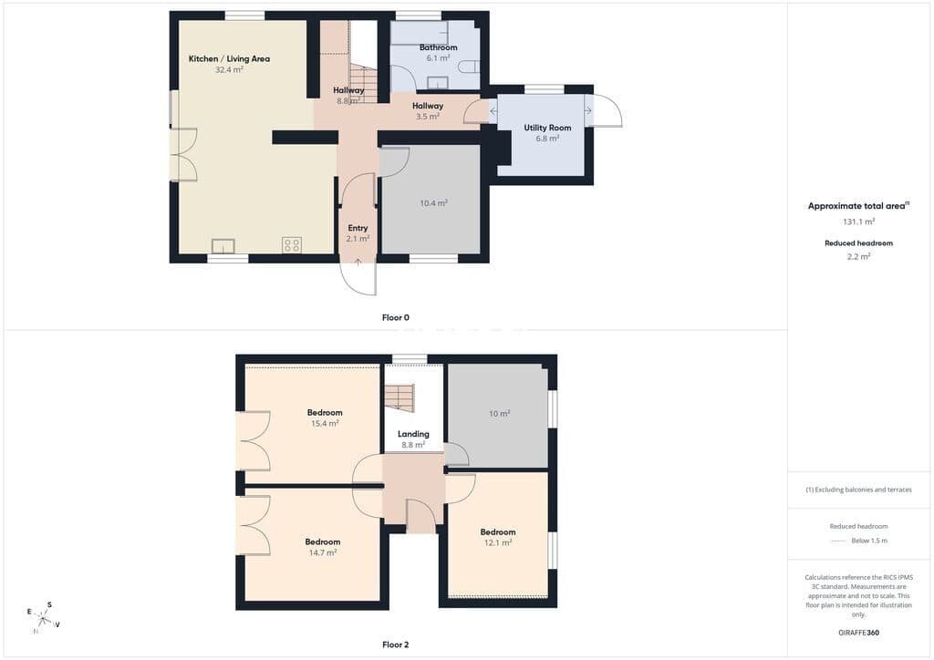 Dom wśród natury | Miejskie Pola | 9700 m² - zdjęcie 13