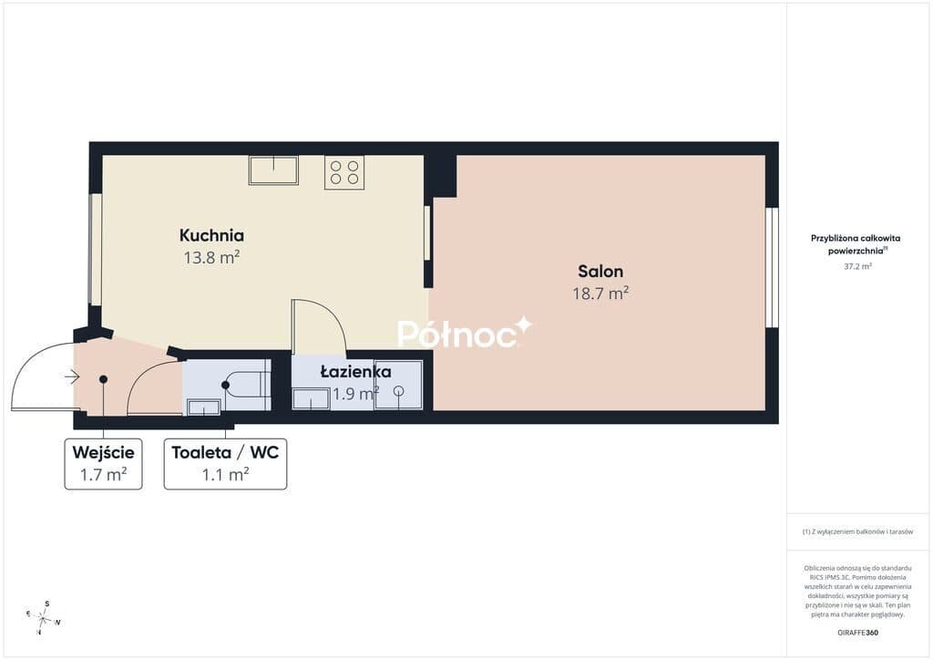 Mieszkanie 36, 1 m², parter, Al. Rzeczypospolitej - zdjęcie 5