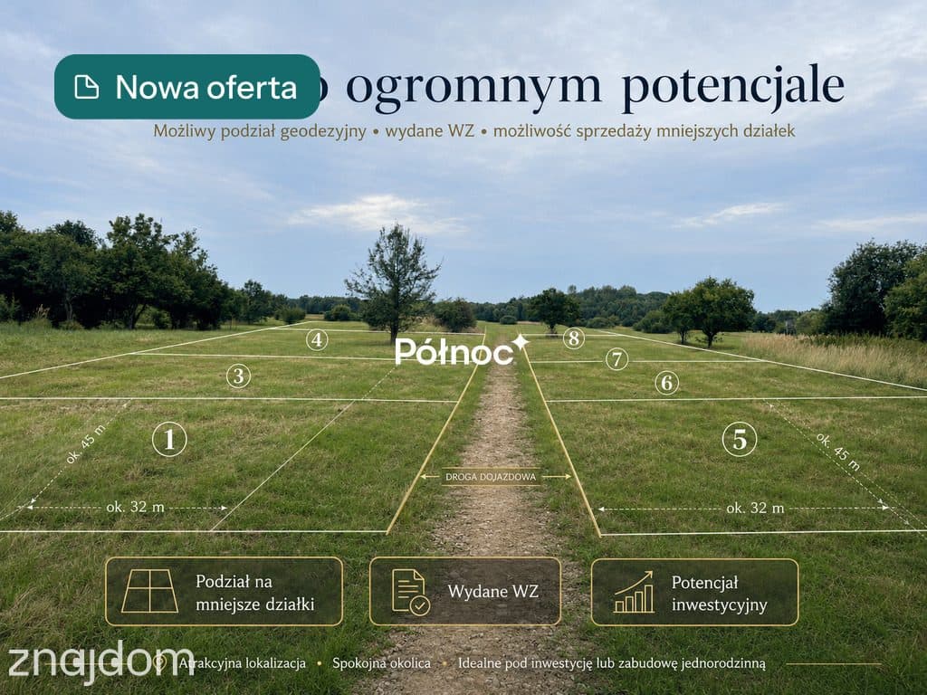 Działka inwestycyjna | WZ 20 domów |