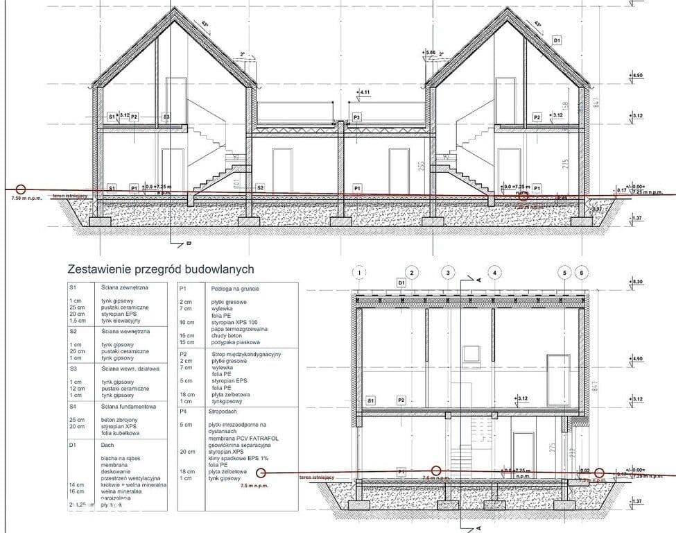 Dom z ogrodem blisko morza | 123,71 m² | Garaż | 3 sypialnie |  Mosty - zdjęcie 10