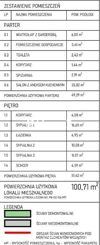 Lokal mieszkalny 100 m2, ogródek 87 m2 Choroszcz - zdjęcie 8