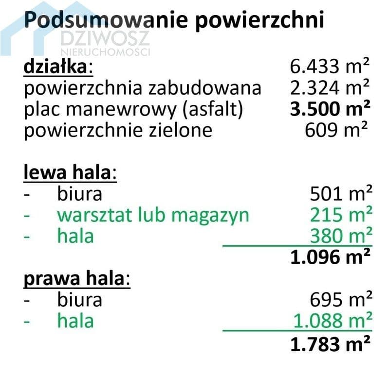 kompleks magazynowo produkcyjny/ biura/AOW/A4 - zdjęcie 13
