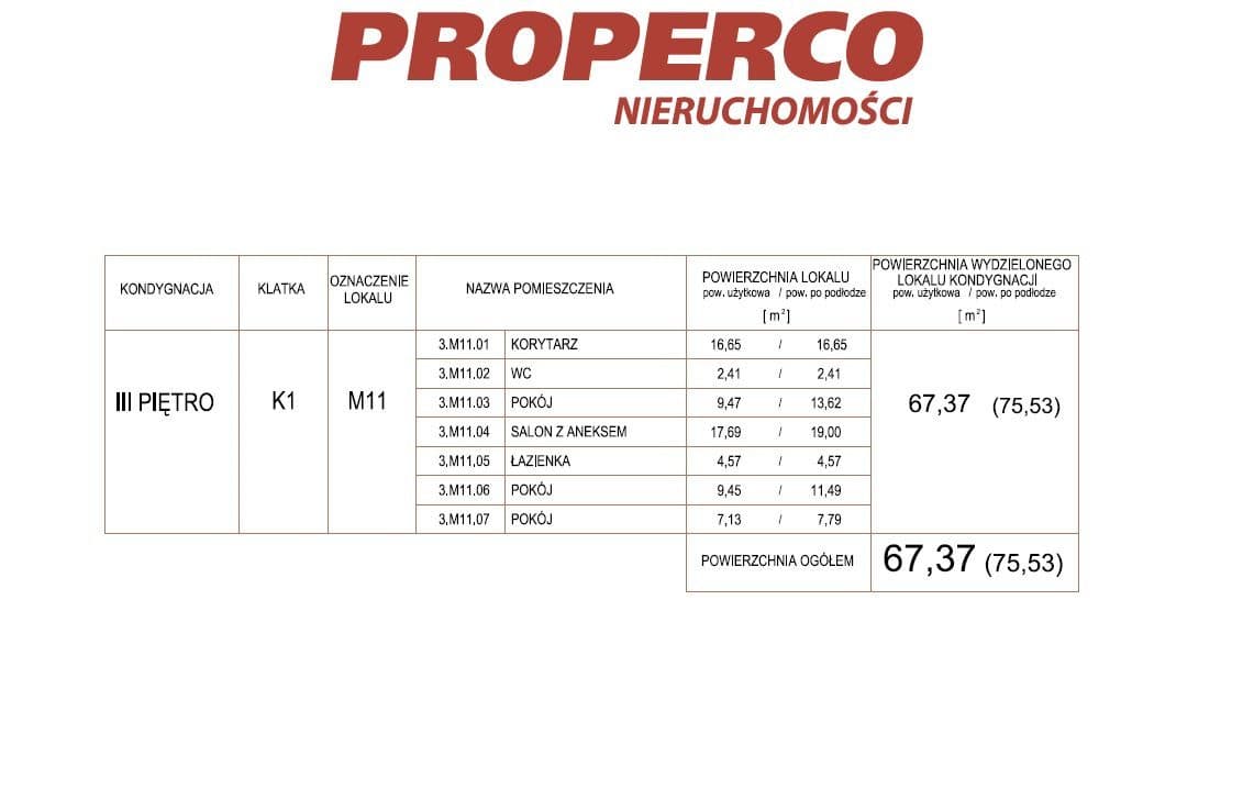 Mieszk 4pok,67m2,IIIp, Telegraf, kameralny budynek - zdjęcie 4