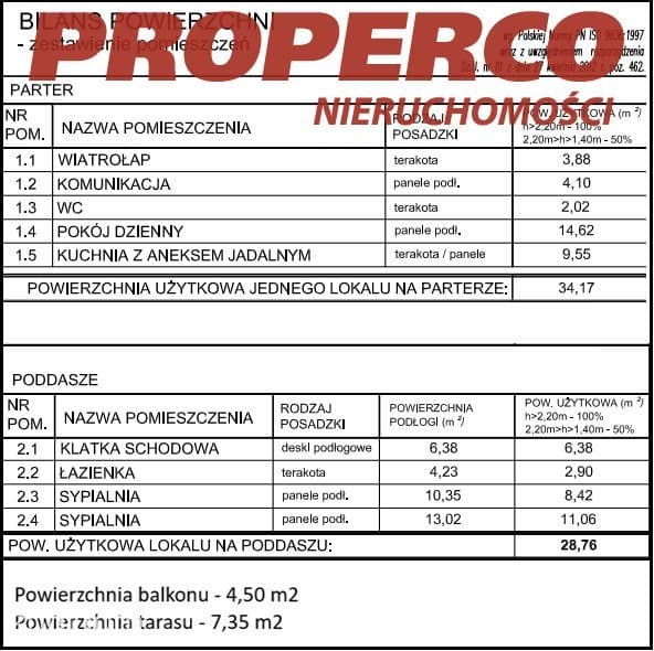 Mieszkanie 3 pok, 62,93m2, Bilcza, gm. Morawica - zdjęcie 16