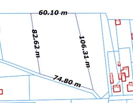 Działka dla inwestora - Grudzice
