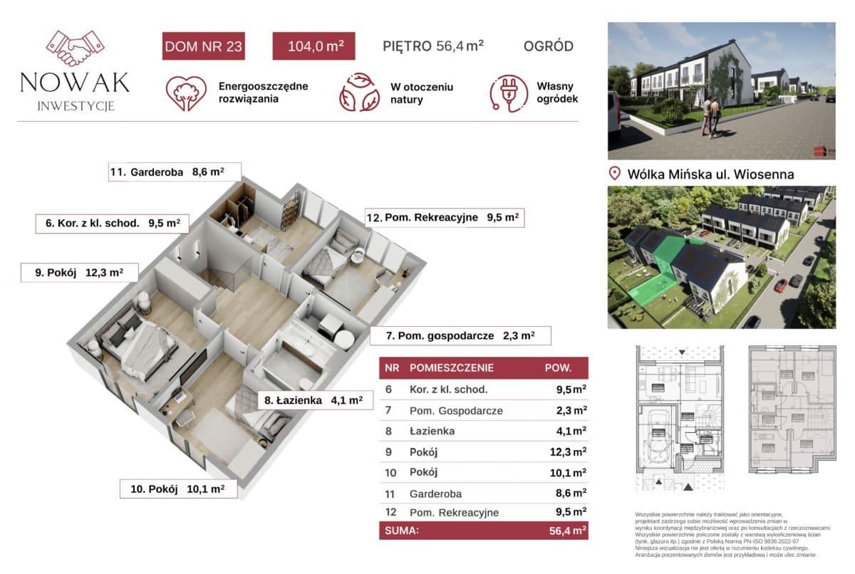 Wiosenny Zakątek | III Etap | dom nr 23
