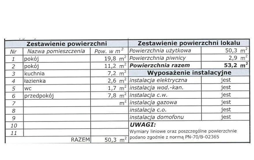 2-Pokojowe | Loggia z Ogródkiem | Bemowo - zdjęcie 10
