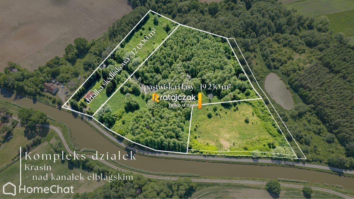 Prywatny park z widokiem na Pochylnię Kąty