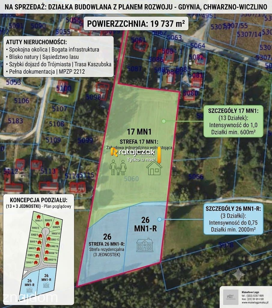 Idealne miejsce na Twoją inwestycję! | PUM 6900 m² - zdjęcie 3