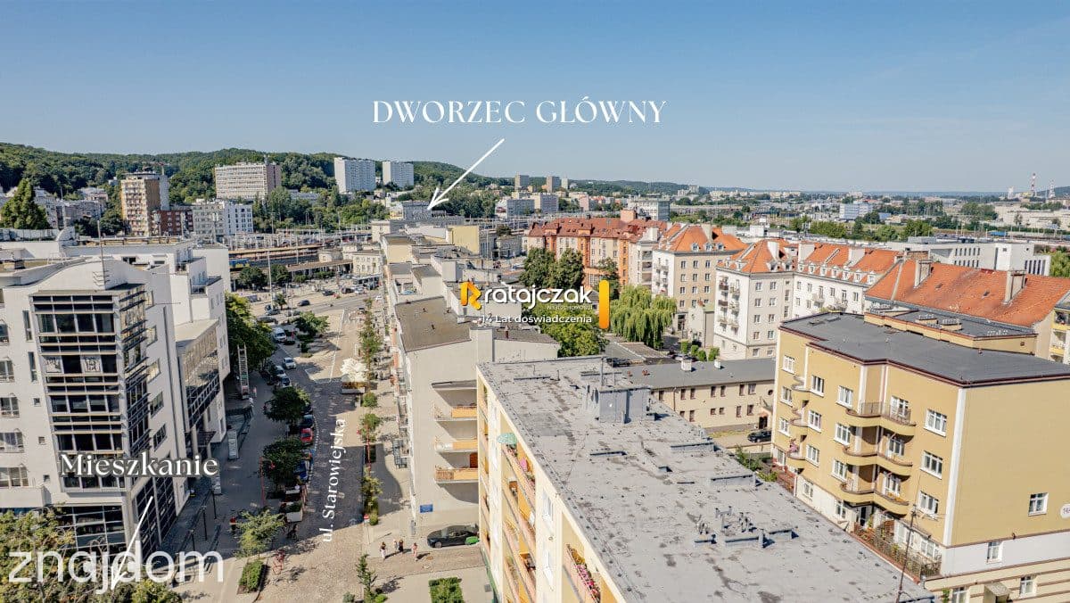Gdynia Śródmieście, TOP Lokalizacja, 2 pokoje - zdjęcie 17