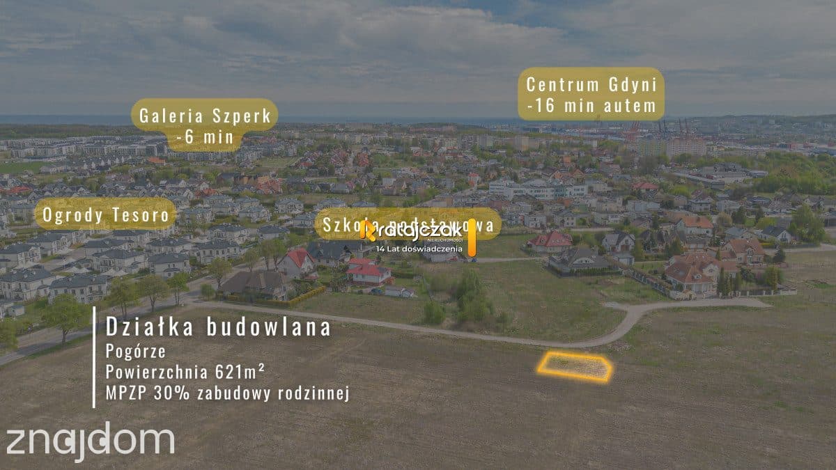 Świetnie zlokalizowana działka budowlana w Pogórzu